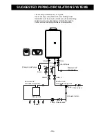 Preview for 37 page of FarmTek MWH-180 Installation And Operating Instructions Manual