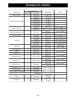 Preview for 62 page of FarmTek MWH-180 Installation And Operating Instructions Manual