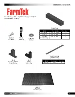 Предварительный просмотр 3 страницы FarmTek PolyMax 108292 Manual