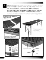 Предварительный просмотр 8 страницы FarmTek PolyMax 108292 Manual