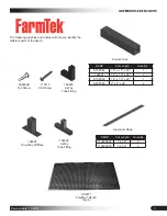 Preview for 3 page of FarmTek PolyMax 108293S Instructions Manual