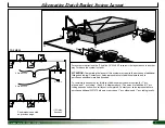 Предварительный просмотр 7 страницы FarmTek PolyMax H2-24 Manual