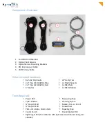 Preview for 2 page of FarmTRX Yield Monitor Install Manual