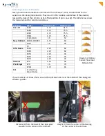 Preview for 8 page of FarmTRX Yield Monitor Install Manual