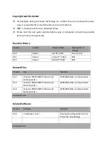 Preview for 2 page of Farnear Electronics FN01-4GWB Manual