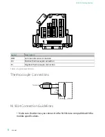 Предварительный просмотр 8 страницы Farnell NI-9214 Getting Started