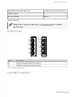 Preview for 9 page of Farnell NI-9229 Getting Started