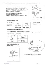 Предварительный просмотр 18 страницы Faro Barcelona CUBA 33352 Manual