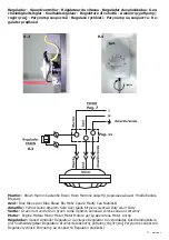 Предварительный просмотр 13 страницы Faro Barcelona Malvinas Series Manual