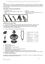 Preview for 4 page of Faro Barcelona OVNI Instruction Manual