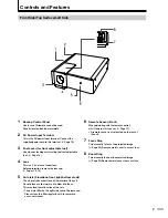 Preview for 7 page of Faroudja DILA1080pHD Installation And Operation Manual