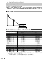 Preview for 16 page of Faroudja DILA1080pHD Installation And Operation Manual