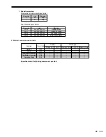 Preview for 37 page of Faroudja DILA1080pHD Installation And Operation Manual