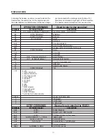 Preview for 14 page of Faroudja DVP1010 Installation And Operation Manual