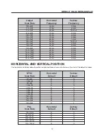 Preview for 17 page of Faroudja DVP1510 Installation And Operation Manual