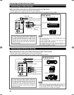 Preview for 20 page of Faroudja FDP-DILA1 Installation And Operation Manual