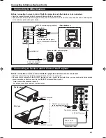 Preview for 21 page of Faroudja FDP-DILA1 Installation And Operation Manual