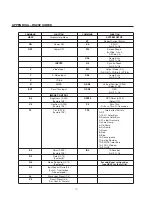 Preview for 12 page of Faroudja FPV-1 Installation And Operation Manual