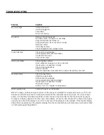 Preview for 13 page of Faroudja LD100/LD100U Installation & Operation Instructions