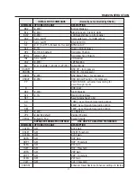 Предварительный просмотр 43 страницы Faroudja Native Rate Series Installation And Operation Manual