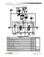 Предварительный просмотр 23 страницы Farr HD8625 Technical Manual