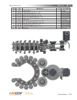 Предварительный просмотр 85 страницы Farr HD8625 Technical Manual