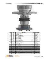 Предварительный просмотр 97 страницы Farr HD8625 Technical Manual