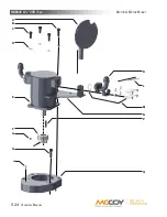 Предварительный просмотр 106 страницы Farr HD8625 Technical Manual