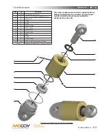 Предварительный просмотр 119 страницы Farr HD8625 Technical Manual