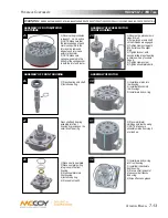 Предварительный просмотр 137 страницы Farr HD8625 Technical Manual