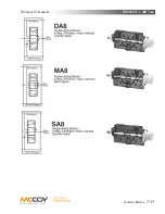 Предварительный просмотр 141 страницы Farr HD8625 Technical Manual