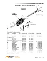 Предварительный просмотр 145 страницы Farr HD8625 Technical Manual