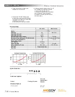 Предварительный просмотр 156 страницы Farr HD8625 Technical Manual