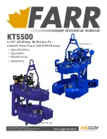 Farr KT5500 Technical Manual preview