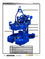 Предварительный просмотр 18 страницы Farr KT5500 Technical Manual