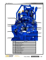 Предварительный просмотр 19 страницы Farr KT5500 Technical Manual