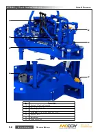 Предварительный просмотр 20 страницы Farr KT5500 Technical Manual