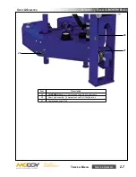 Предварительный просмотр 21 страницы Farr KT5500 Technical Manual