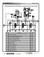 Предварительный просмотр 22 страницы Farr KT5500 Technical Manual