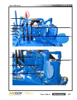 Предварительный просмотр 23 страницы Farr KT5500 Technical Manual