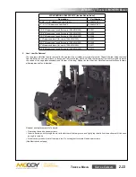 Предварительный просмотр 27 страницы Farr KT5500 Technical Manual