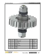 Предварительный просмотр 83 страницы Farr KT5500 Technical Manual