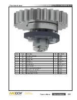 Предварительный просмотр 85 страницы Farr KT5500 Technical Manual