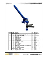 Предварительный просмотр 91 страницы Farr KT5500 Technical Manual