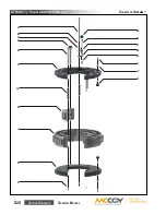 Предварительный просмотр 92 страницы Farr KT5500 Technical Manual