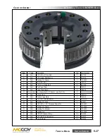 Предварительный просмотр 93 страницы Farr KT5500 Technical Manual