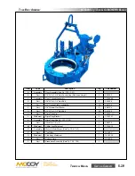 Предварительный просмотр 95 страницы Farr KT5500 Technical Manual