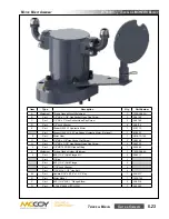 Предварительный просмотр 99 страницы Farr KT5500 Technical Manual