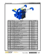 Предварительный просмотр 101 страницы Farr KT5500 Technical Manual