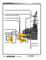 Предварительный просмотр 102 страницы Farr KT5500 Technical Manual